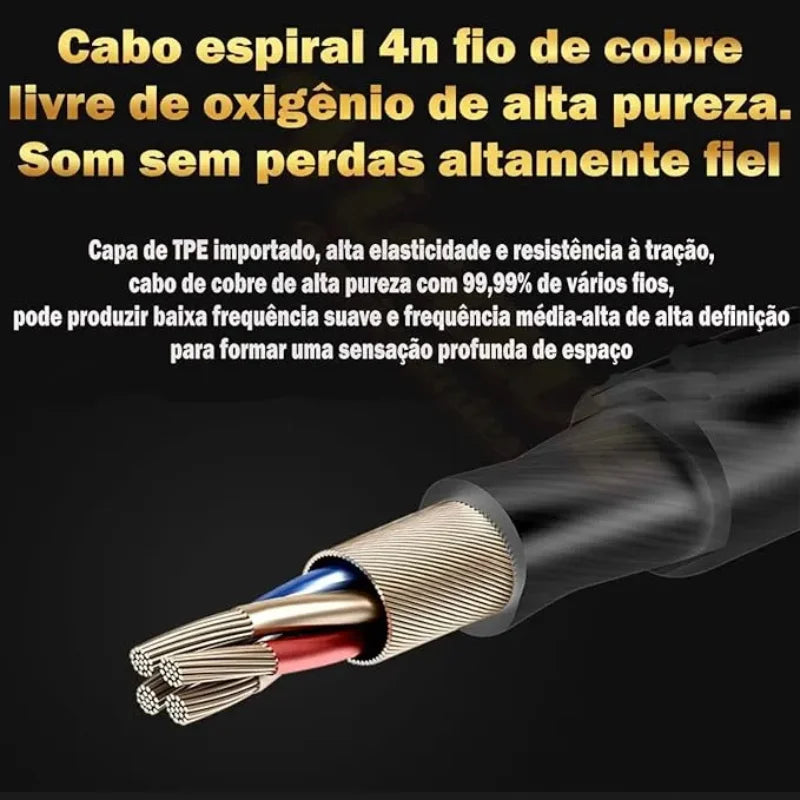Fone De Ouvido C/Fio E Microfone