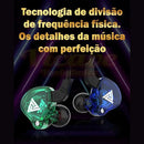 Fone De Ouvido C/Fio E Microfone